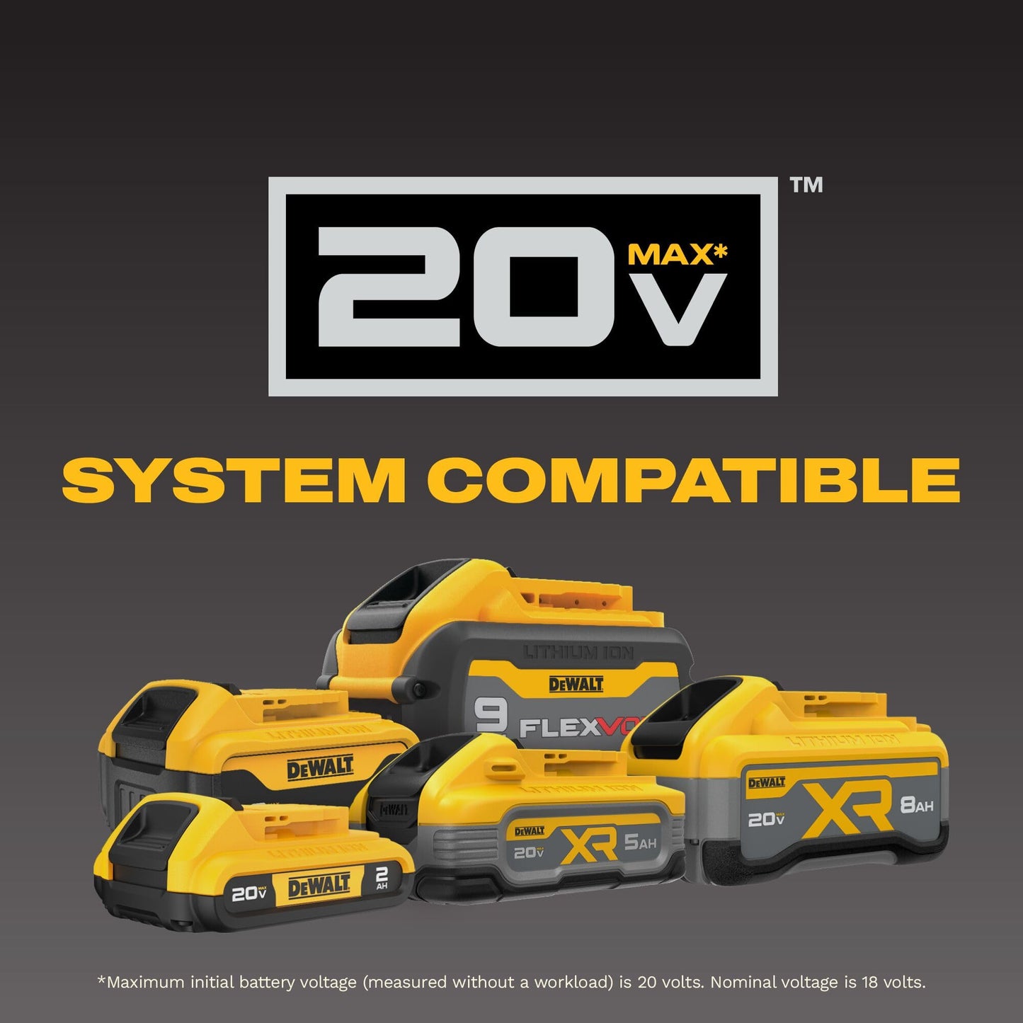 DEWALT 20V MAX XR 1/4 In Brushless 3-Speed Impact Driver (DCF845B)