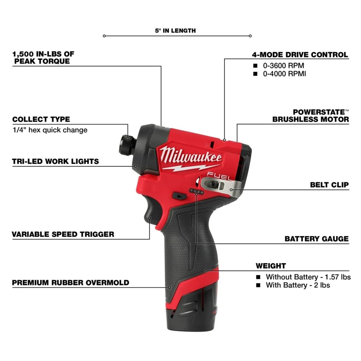 Milwaukee M12 FUEL 1/4" Hex Impact Driver Kit – Model 3453-22
