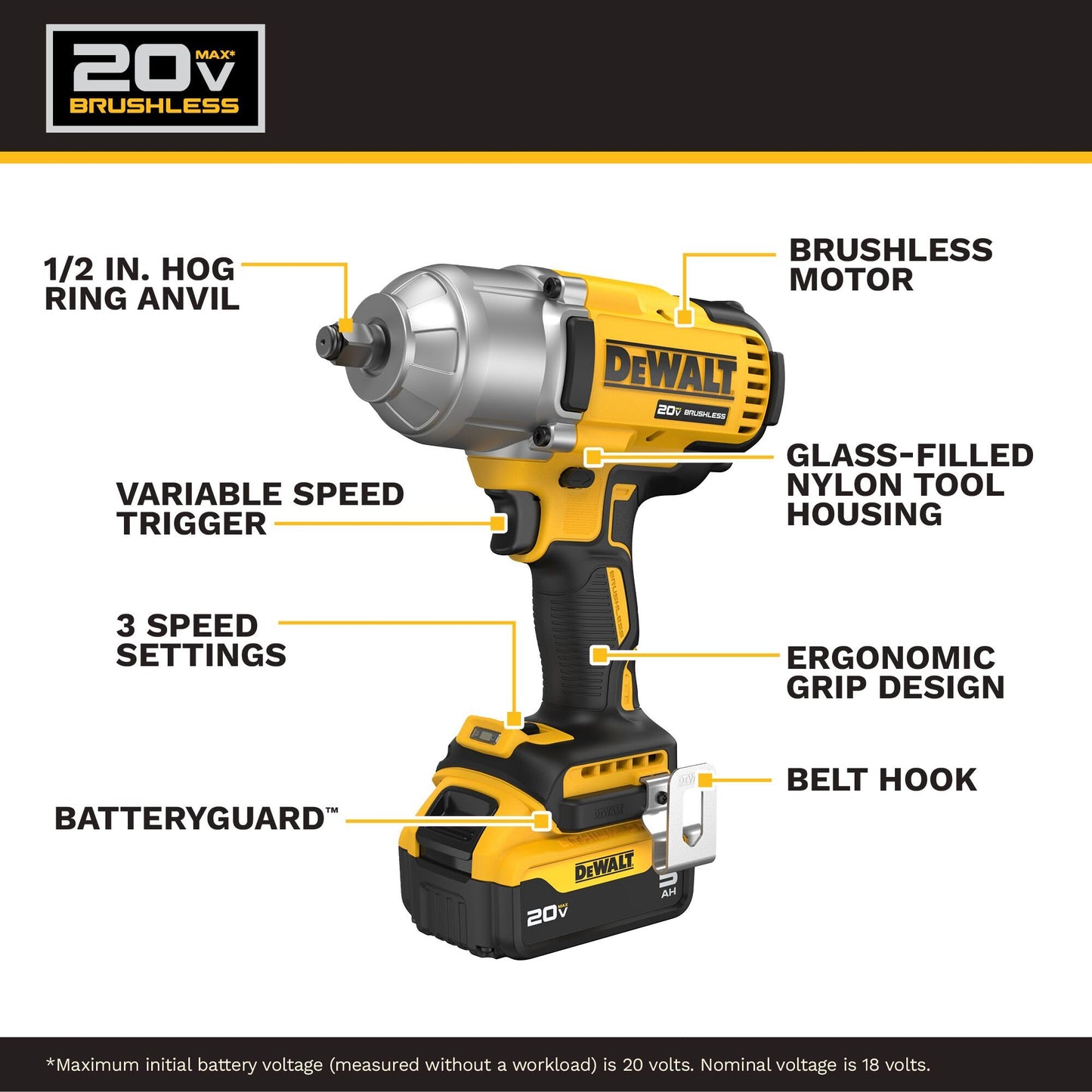 DEWALT 20V MAX Brushless 1/2 In. High Torque Impact Wrench (DCF900P1)