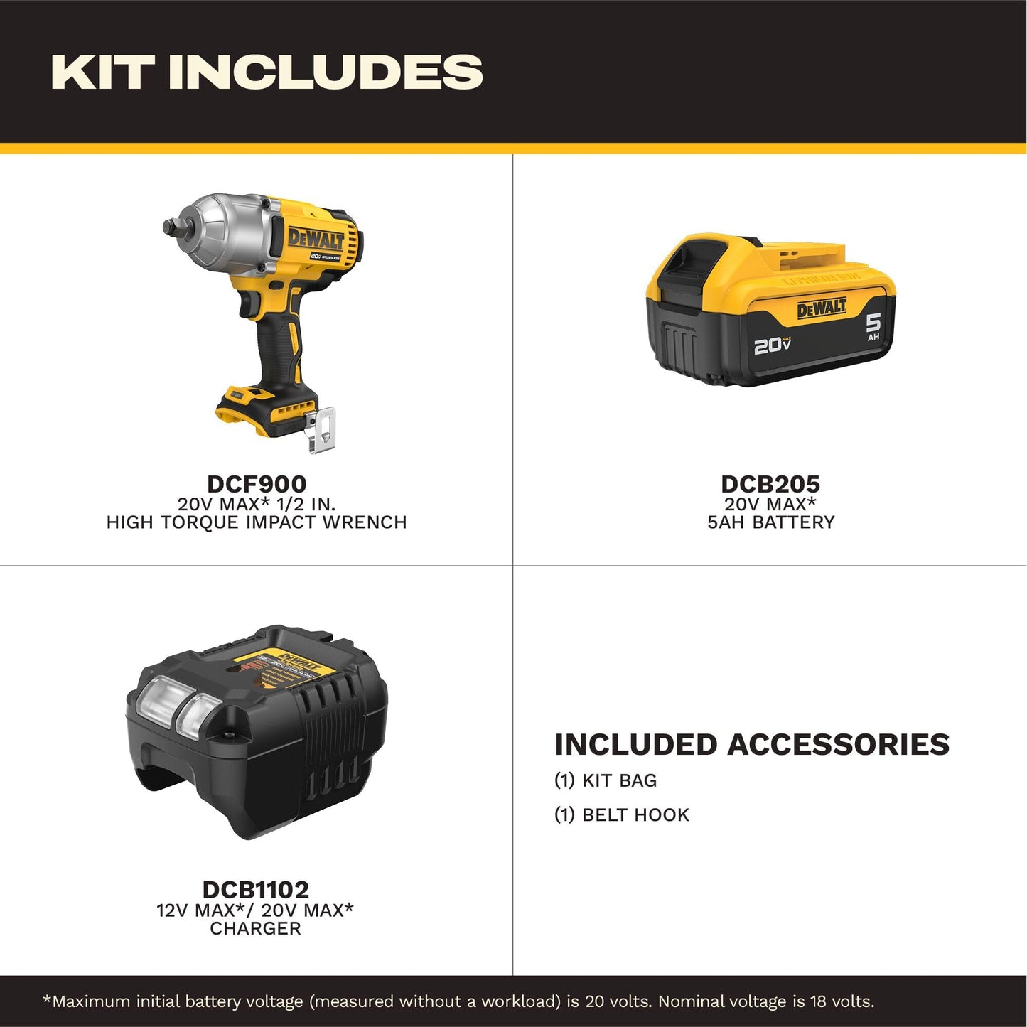 DEWALT 20V MAX Brushless 1/2 In. High Torque Impact Wrench (DCF900P1)