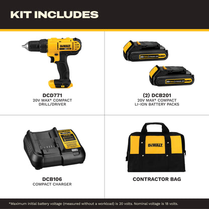 DEWALT 20V MAX Cordless Drill Driver Set, 2-Speed, 2 Batteries (DCD771C2)
