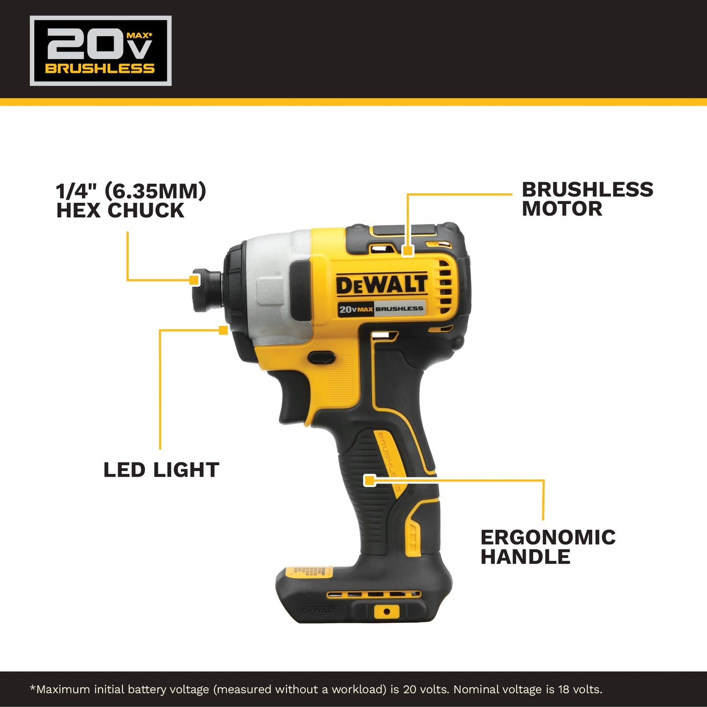 DEWALT 20V MAX Brushless Drill & Impact Driver Combo Kit (DCK277D2)