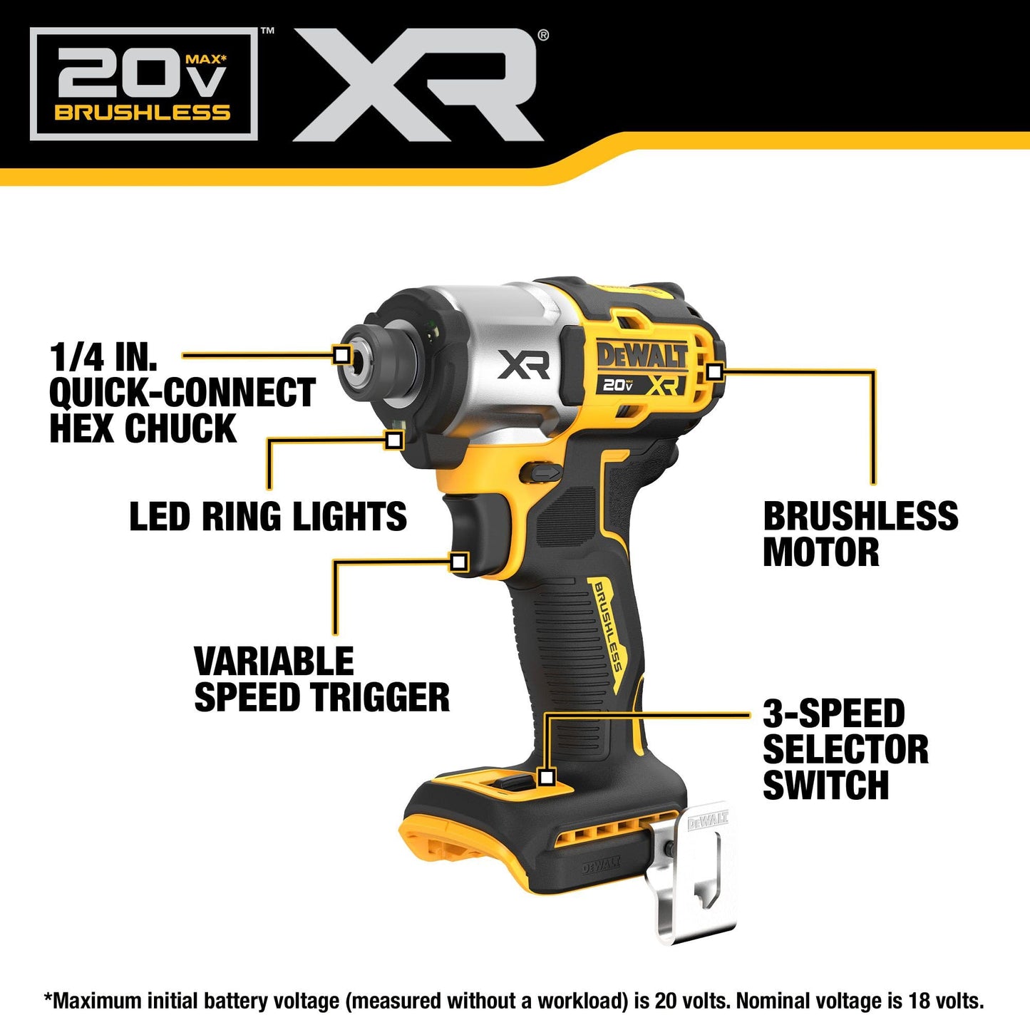 DEWALT 20V MAX XR 1/4 In Brushless 3-Speed Impact Driver (DCF845B)