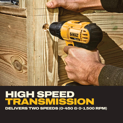 DEWALT 20V MAX Cordless Drill Driver Set, 2-Speed, 2 Batteries (DCD771C2)