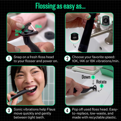 FLAUS Electric Flosser – Sonic Technology Dental Plaque Remover