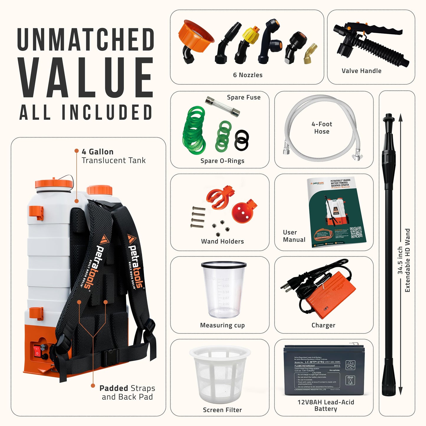 PetraTools HD4000 Battery-Powered Backpack Sprayer – 4-Gallon