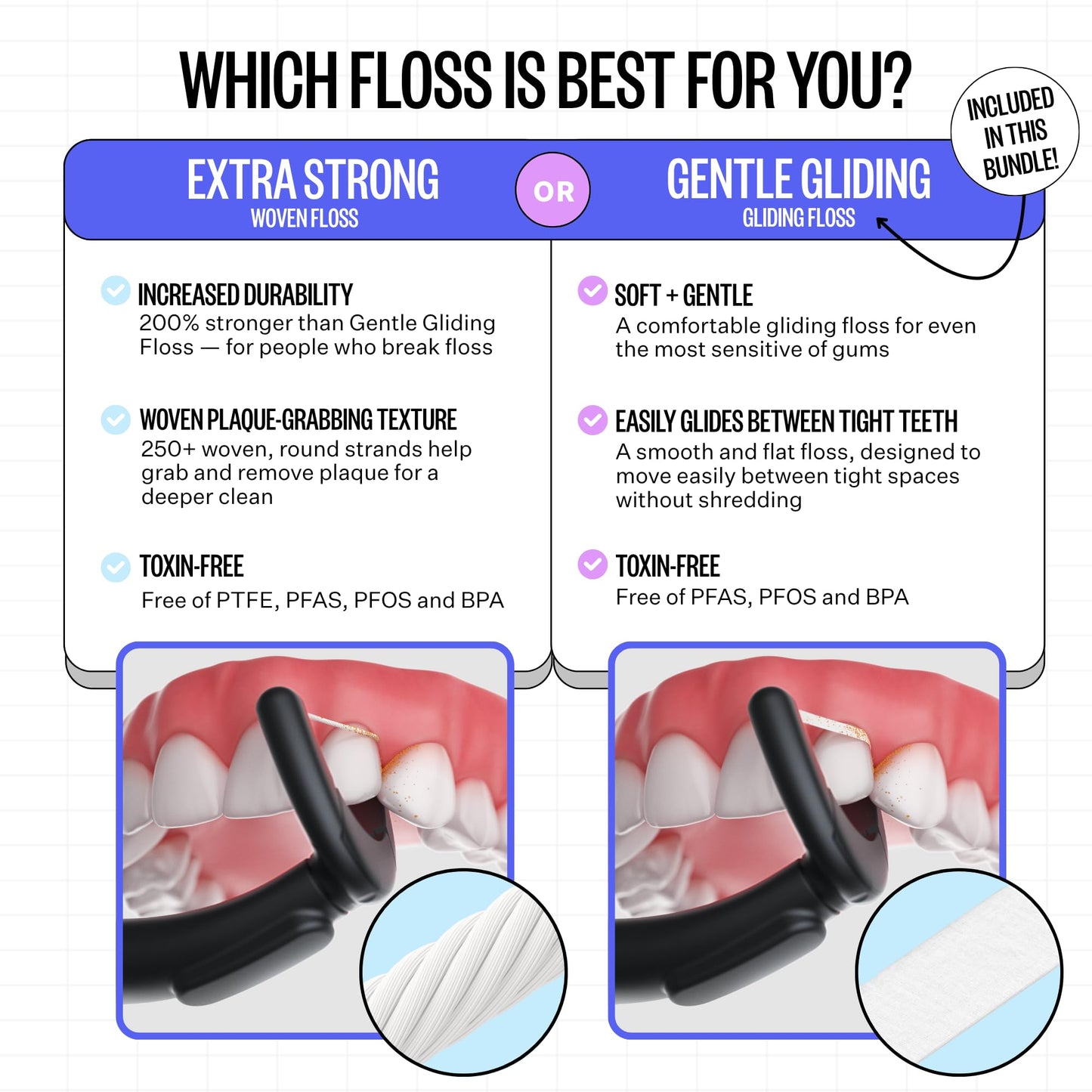 FLAUS Electric Flosser – Sonic Technology Dental Plaque Remover