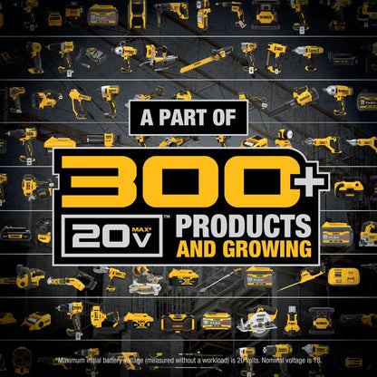 DEWALT 20V MAX 4-1/2 In Brushless Angle Grinder Bare Tool (DCG413B)